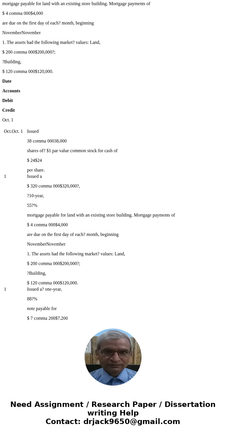 More Info Oct.Oct. 1 38 comma 00038,000 $ 24$24 1 $ 320 comma 000$320,000?, 55?% $ 4 comma 000$4,000 NovemberNovember $ 200 comma 000$200,000?; $ 120 comma 000$ More Info Oct.Oct. 1 38 comma 00038,000 $ 24$24 1 $ 320 comma 000$320,000?, 55?% $ 4 comma 000$4,000 NovemberNovember $ 200 comma 000$200,000?; $ 120 comma 000$