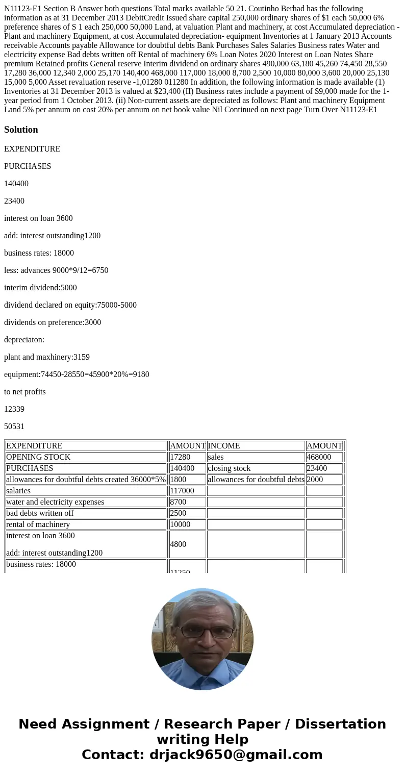 N11123-E1 Section B Answer both questions Total marks available 50 21. Coutinho Berhad has the following information as at 31 December 2013 DebitCredit Issued   N11123-E1 Section B Answer both questions Total marks available 50 21. Coutinho Berhad has the following information as at 31 December 2013 DebitCredit Issued
