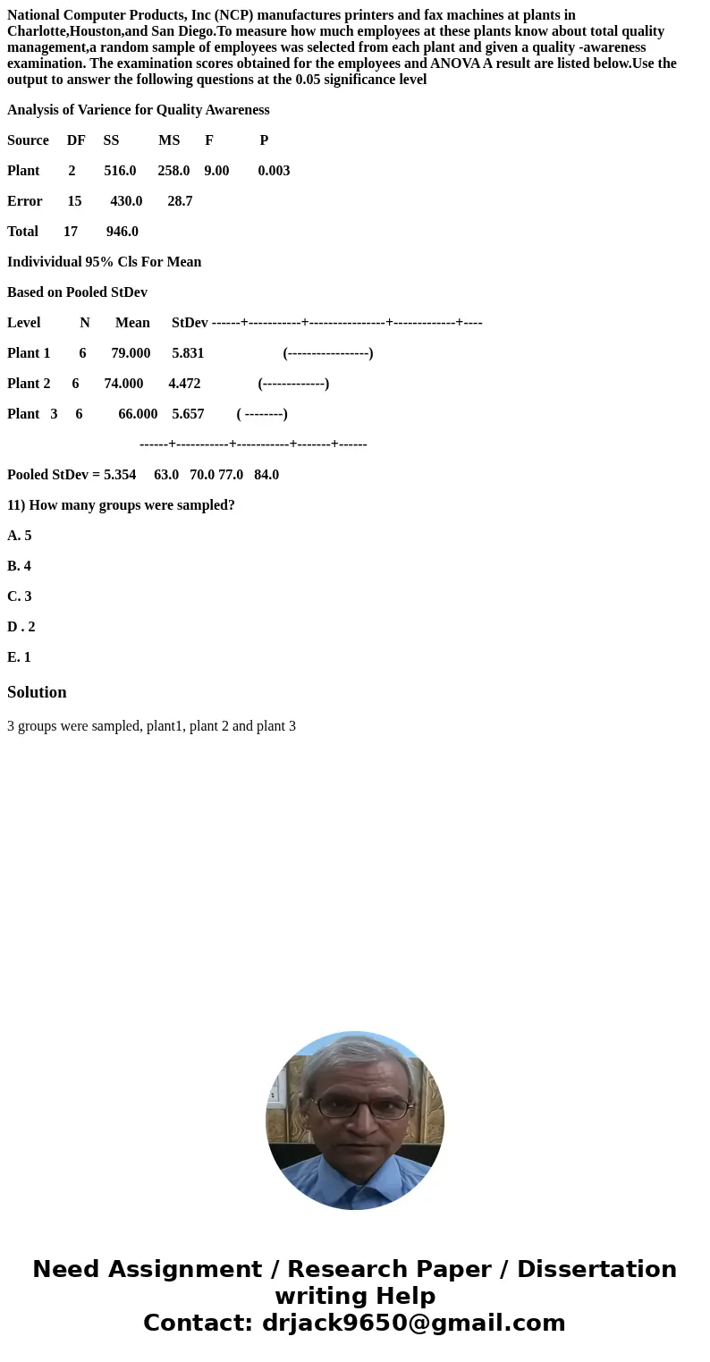 National Computer Products, Inc (NCP) manufactures printers and fax machines at plants in Charlotte,Houston,and San Diego.To measure how much employees at these National Computer Products, Inc (NCP) manufactures printers and fax machines at plants in Charlotte,Houston,and San Diego.To measure how much employees at these