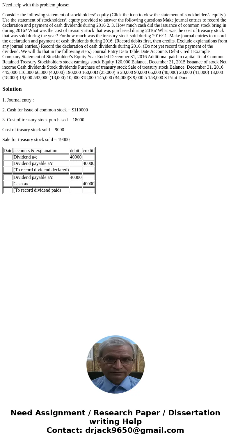 Need help with this problem please: Consider the following statement of stockholders\' equity (Click the icon to view the statement of stockholders\' equity.) U Need help with this problem please: Consider the following statement of stockholders\' equity (Click the icon to view the statement of stockholders\' equity.) U