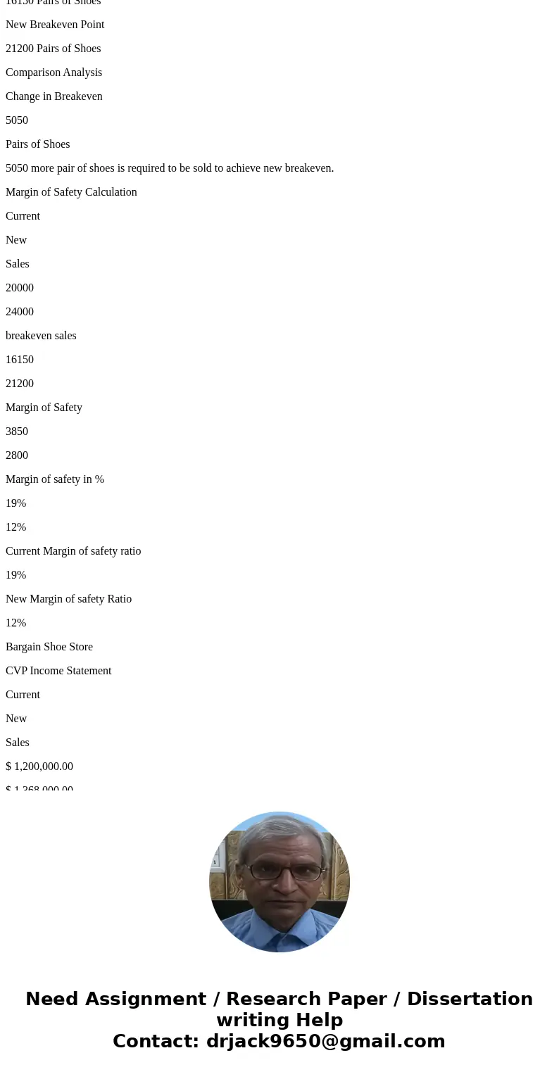  No results Options v Return to Blackboard Weygandt, Managerial Accounting, 7e Help 1 5ystem Announcements CALCULATos Problem 5-4A Mary Wilis is the advertising