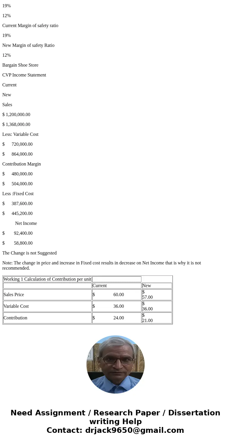  No results Options v Return to Blackboard Weygandt, Managerial Accounting, 7e Help 1 5ystem Announcements CALCULATos Problem 5-4A Mary Wilis is the advertising