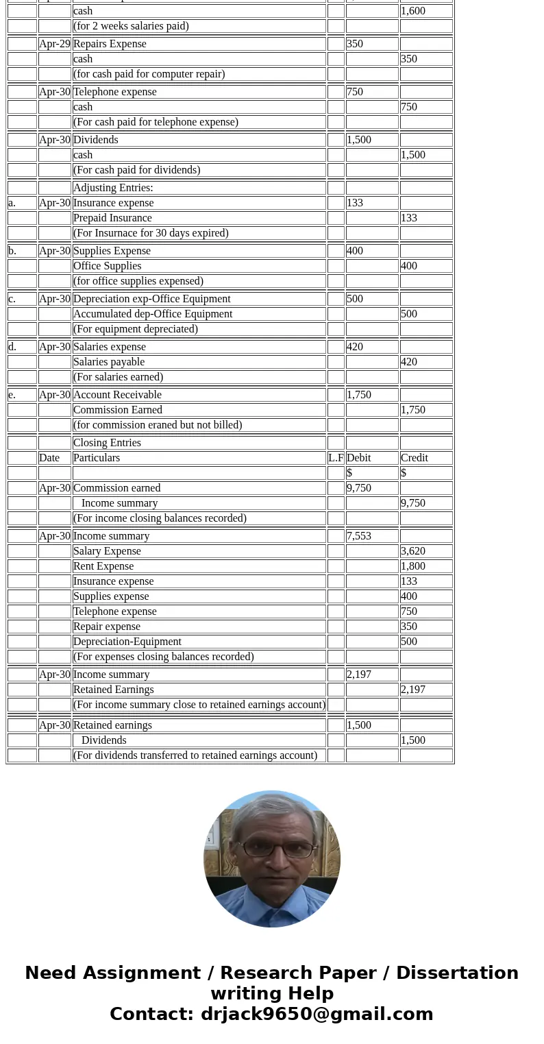 On April 1, 2017, Jiro Nozomi created a new travel agency, Adventure Travel. The following transactions occurred during the company’s first month. The company\' On April 1, 2017, Jiro Nozomi created a new travel agency, Adventure Travel. The following transactions occurred during the company’s first month. The company\'