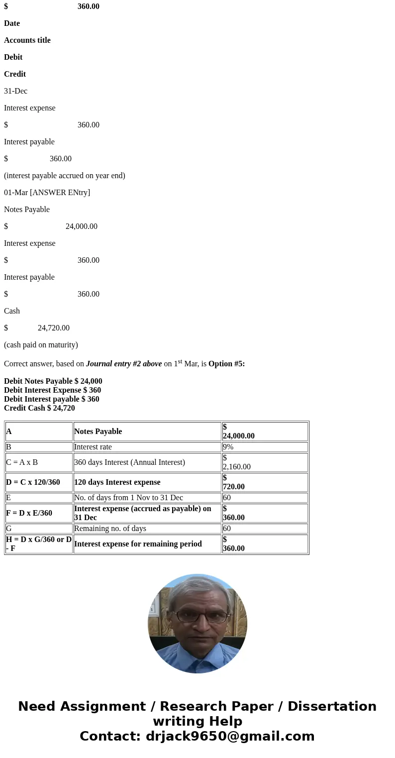 On November 1, Alan Company signed a 120-day, 9% note payable. with a face value of $24,000. Alan made the appropriate year-end accrual. What is the journal en  On November 1, Alan Company signed a 120-day, 9% note payable. with a face value of $24,000. Alan made the appropriate year-end accrual. What is the journal en