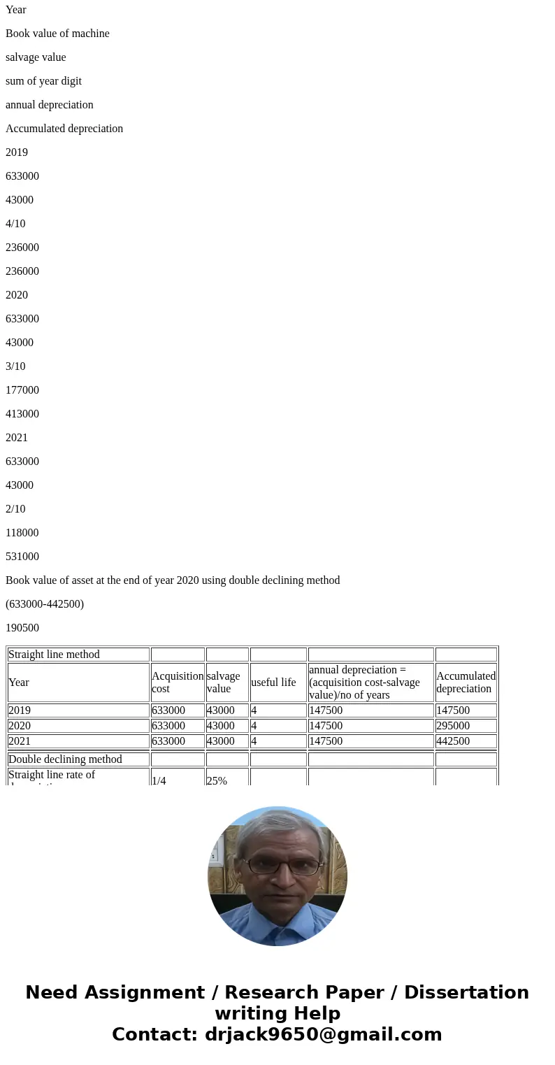 on.com/flow/connecthtml Help Week 1 Practice Problems 6 2 On January 4, 2019, Columbus Company purchased new equipment for $633,000 that had a useful life of f  on.com/flow/connecthtml Help Week 1 Practice Problems 6 2 On January 4, 2019, Columbus Company purchased new equipment for $633,000 that had a useful life of f