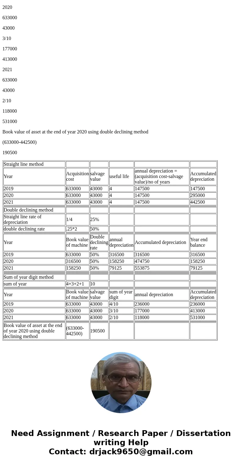 on.com/flow/connecthtml Help Week 1 Practice Problems 6 2 On January 4, 2019, Columbus Company purchased new equipment for $633,000 that had a useful life of f  on.com/flow/connecthtml Help Week 1 Practice Problems 6 2 On January 4, 2019, Columbus Company purchased new equipment for $633,000 that had a useful life of f