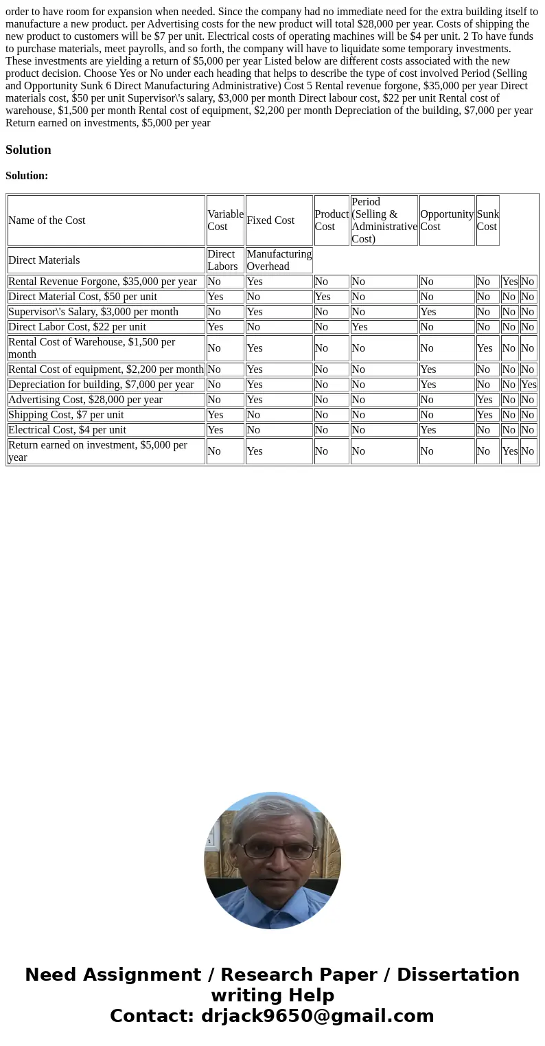  order to have room for expansion when needed. Since the company had no immediate need for the extra building itself to manufacture a new product. per Advertisi