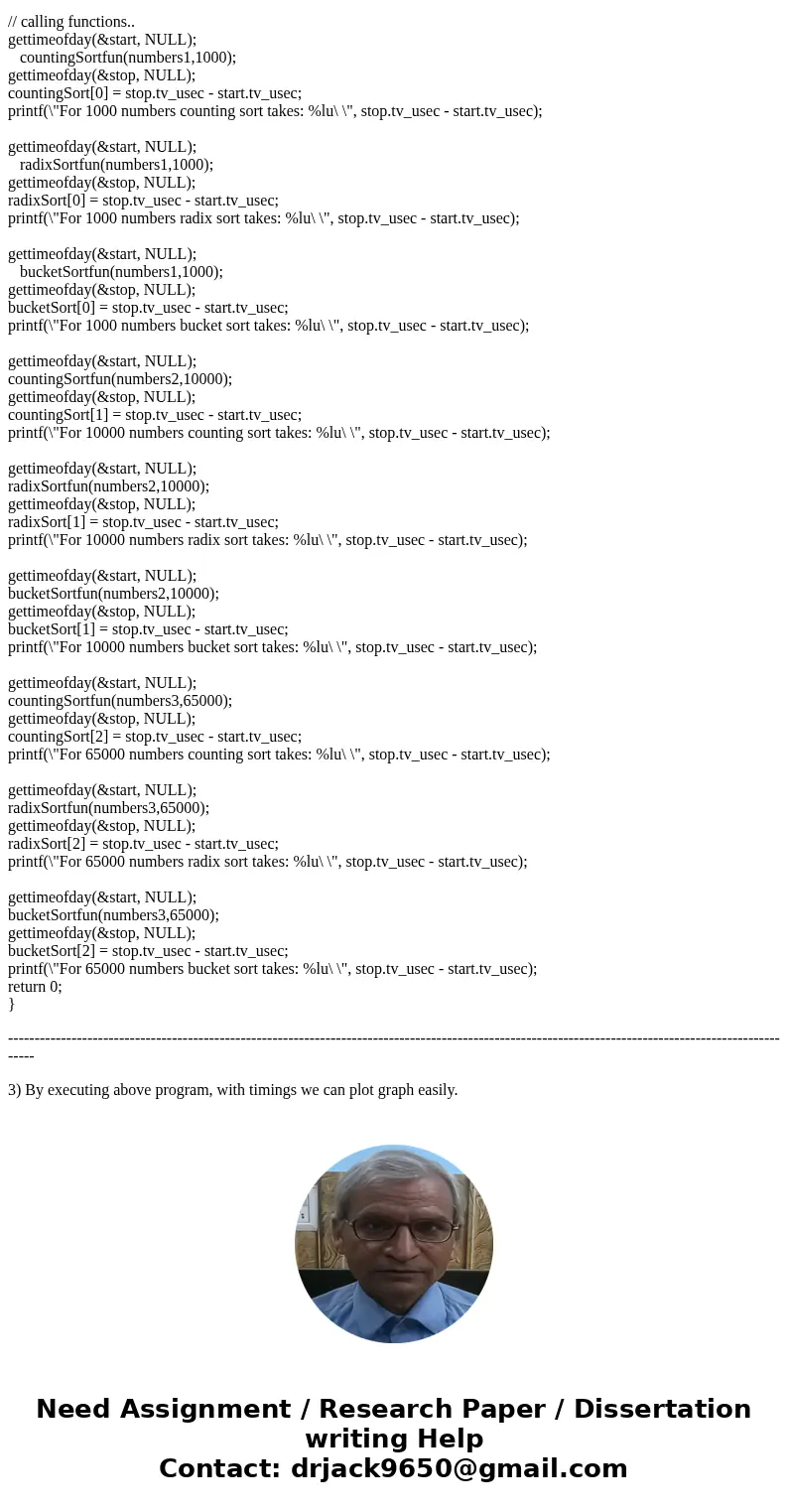 part 2 in c programming part 3 sketch the graphSolution2) #include <stdio.h> #include <stdlib.h> #include <sys/time.h> int main() { //declari  part 2 in c programming part 3 sketch the graphSolution2) #include <stdio.h> #include <stdlib.h> #include <sys/time.h> int main() { //declari