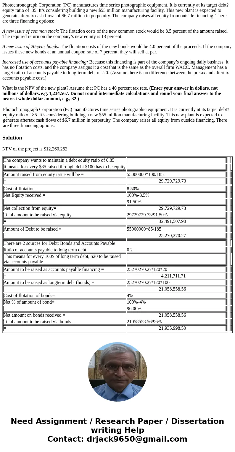 Photochronograph Corporation (PC) manufactures time series photographic equipment. It is currently at its target debt?equity ratio of .85. It’s considering buil
