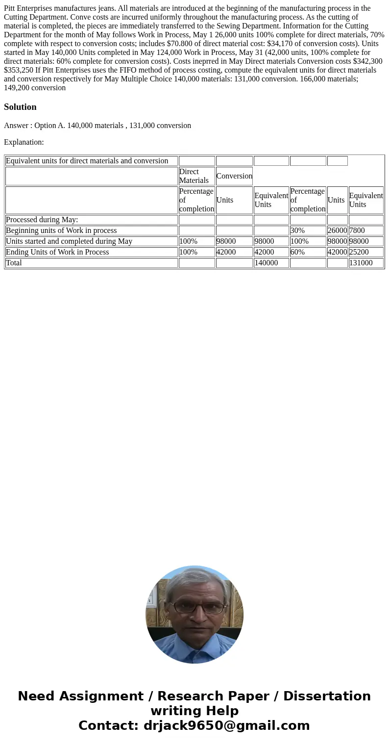  Pitt Enterprises manufactures jeans. All materials are introduced at the beginning of the manufacturing process in the Cutting Department. Conve costs are incu