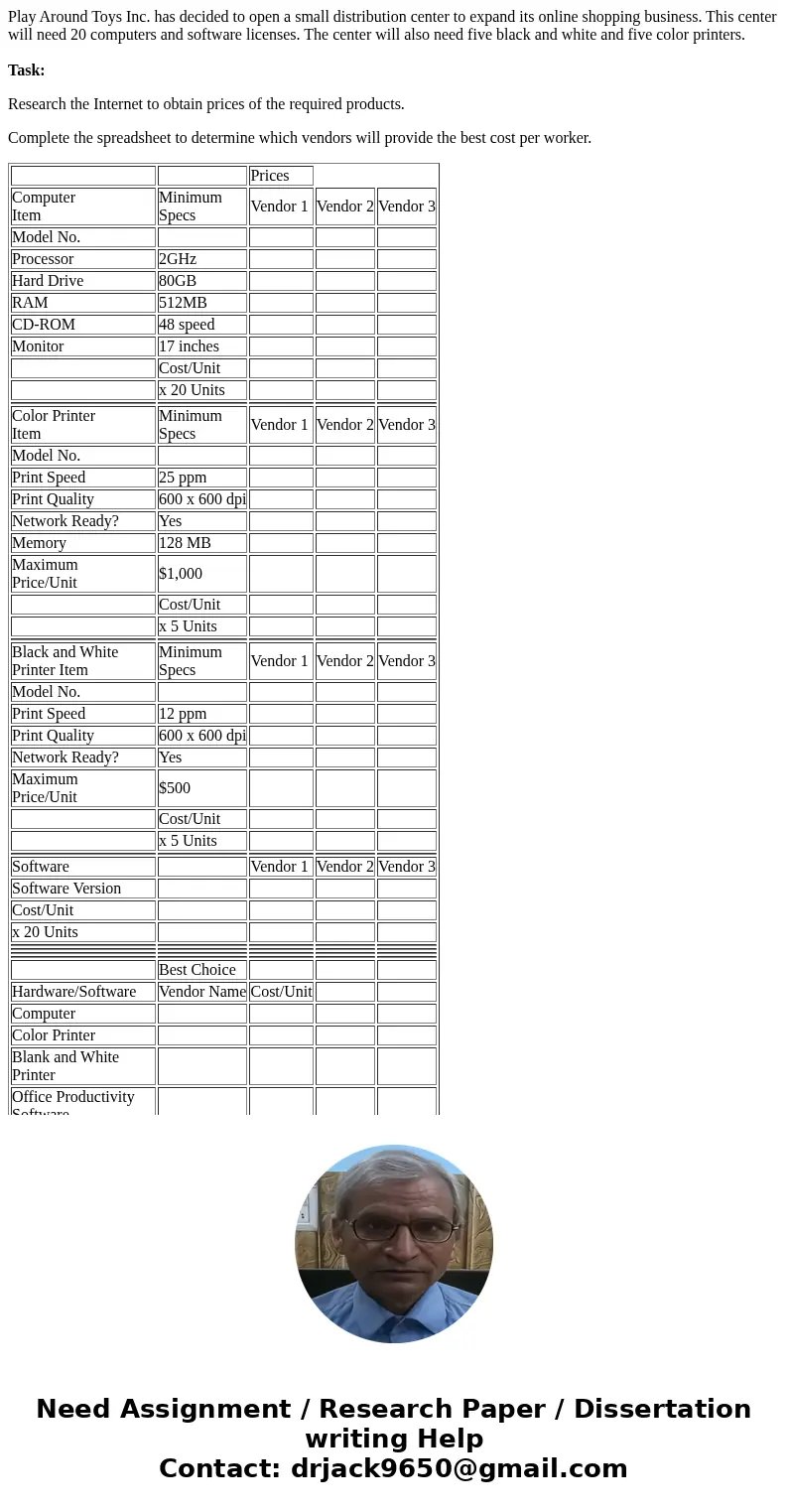Play Around Toys Inc. has decided to open a small distribution center to expand its online shopping business. This center will need 20 computers and software li