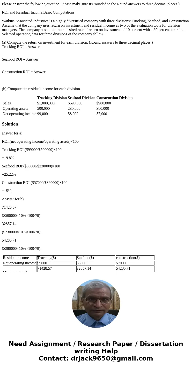 Please answer the following question, Please make sure its rounded to the Round answers to three decimal places.) ROI and Residual Income:Basic Computations Wat