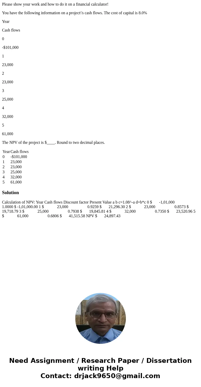 Please show your work and how to do it on a financial calculator! You have the following information on a project\'s cash flows. The cost of capital is 8.0% Yea Please show your work and how to do it on a financial calculator! You have the following information on a project\'s cash flows. The cost of capital is 8.0% Yea