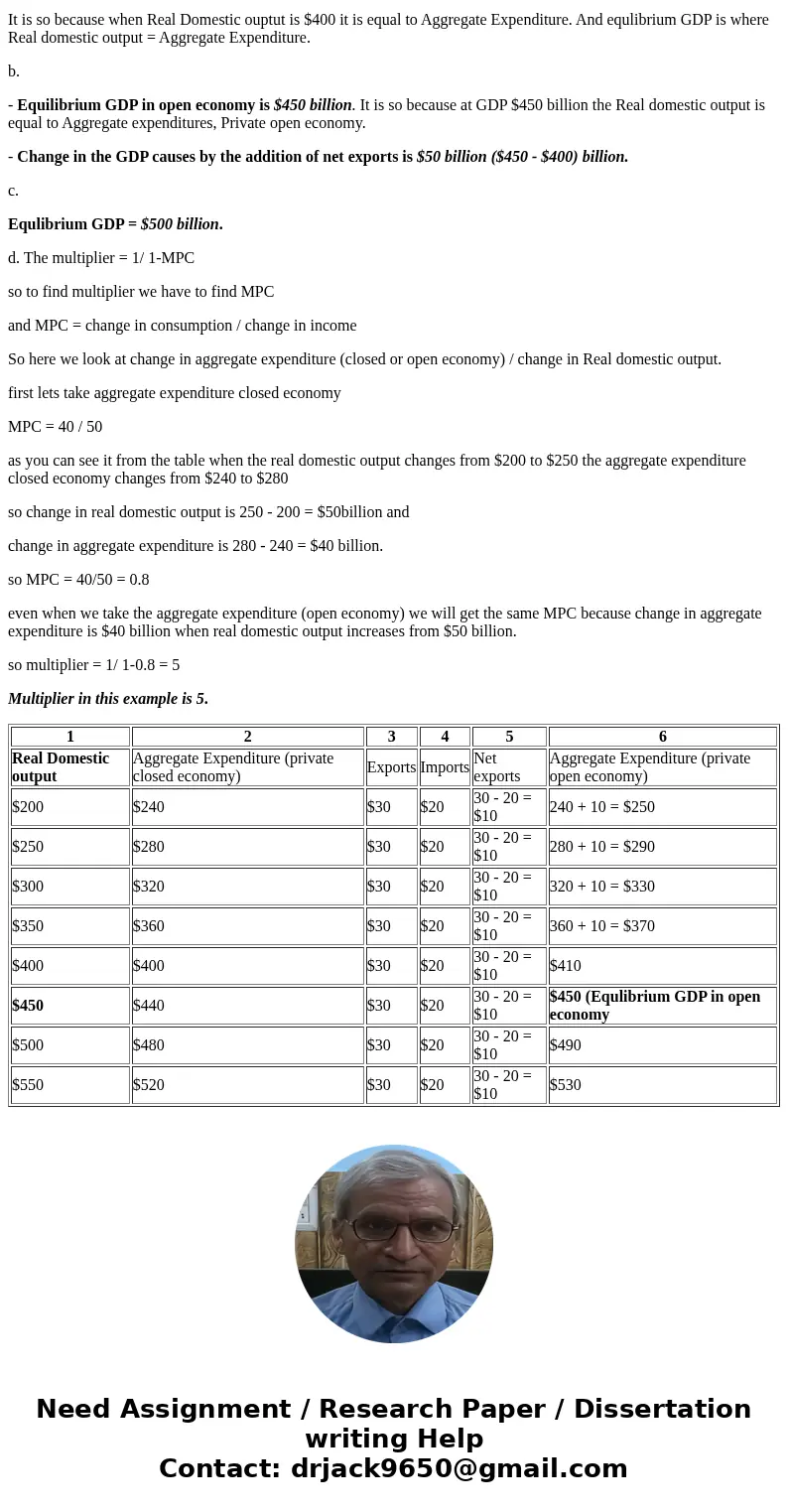  Problem 11-5 (Algo) The data in columns 1 and 2 in the table below are for a private closed economy. Instructions: For all parts, enter your answers as whole n