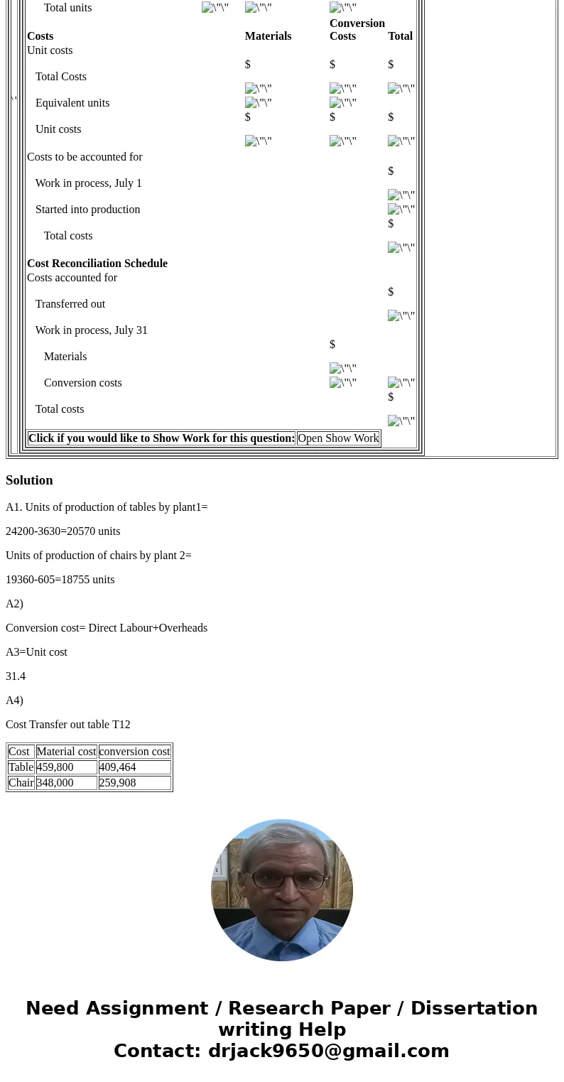 Problem 16-3A (Part Level Submission) Cutting Department Production Data—July Plant 1 T12-Tables Plant 2 C10-Chairs Cost Data—July (a1) T12 Tables C10 Chairs Op