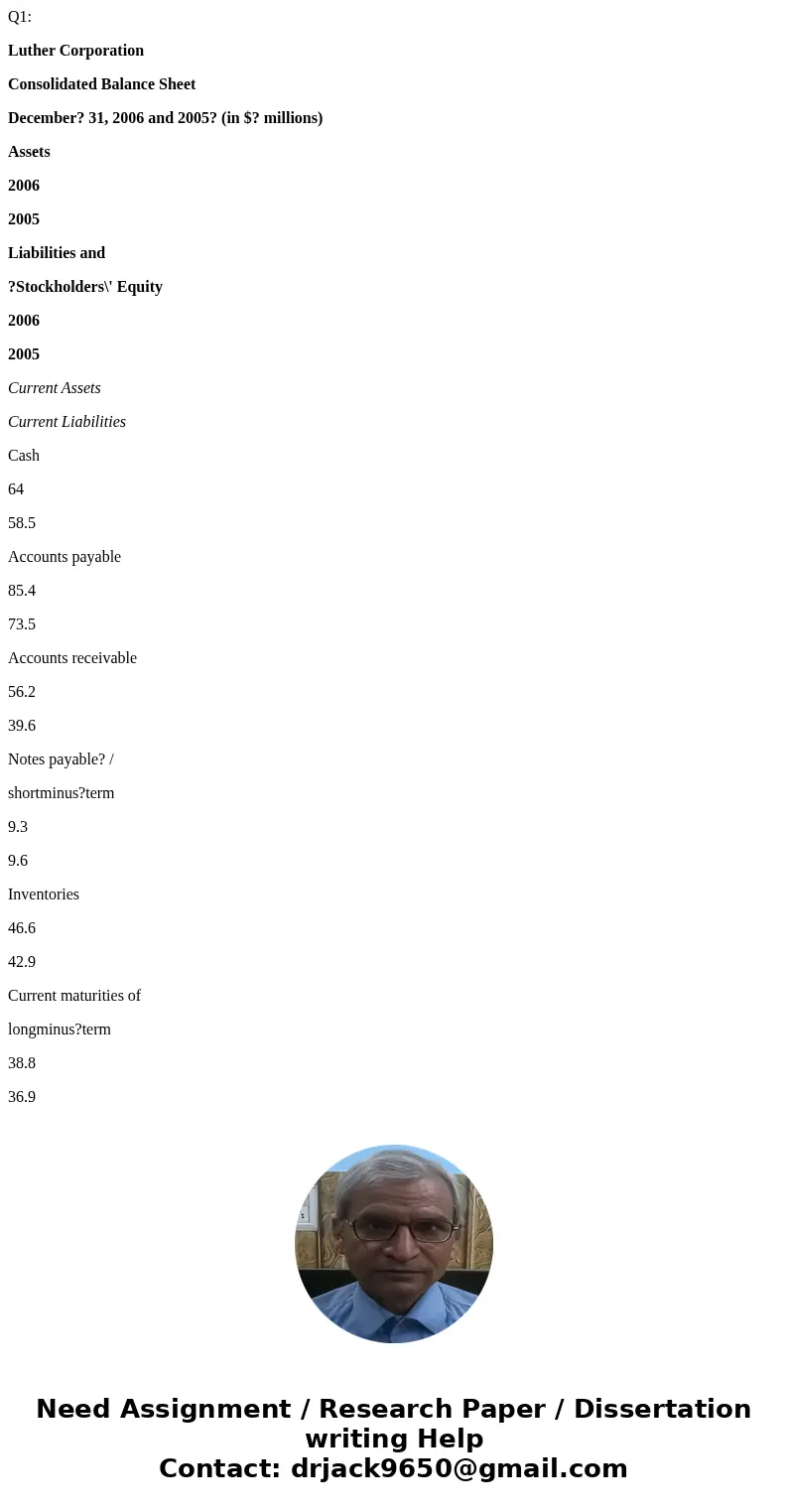 Q1: Luther Corporation Consolidated Balance Sheet December? 31, 2006 and 2005? (in $? millions) Assets 2006 2005 Liabilities and ?Stockholders\' Equity 2006 200 Q1: Luther Corporation Consolidated Balance Sheet December? 31, 2006 and 2005? (in $? millions) Assets 2006 2005 Liabilities and ?Stockholders\' Equity 2006 200