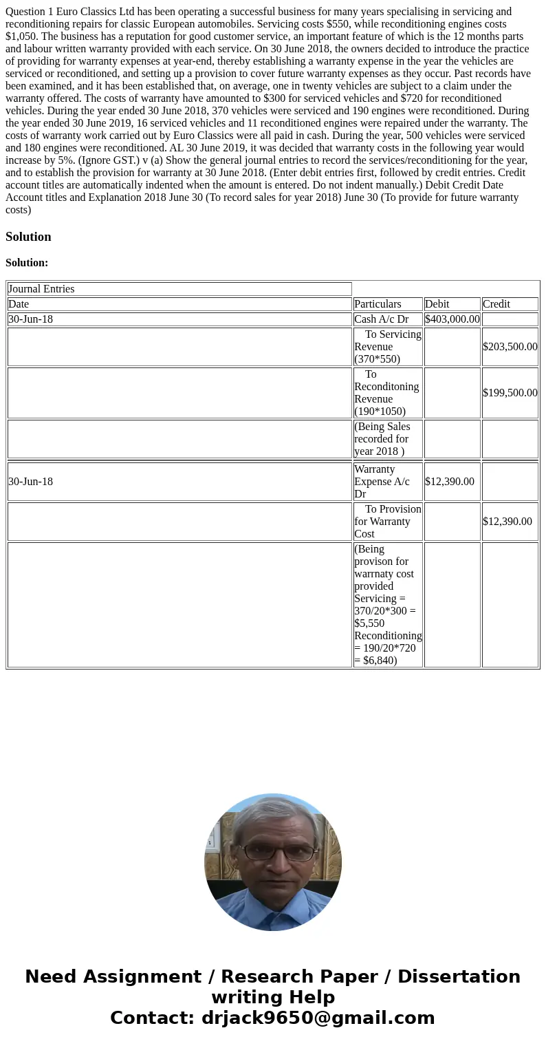  Question 1 Euro Classics Ltd has been operating a successful business for many years specialising in servicing and reconditioning repairs for classic European 