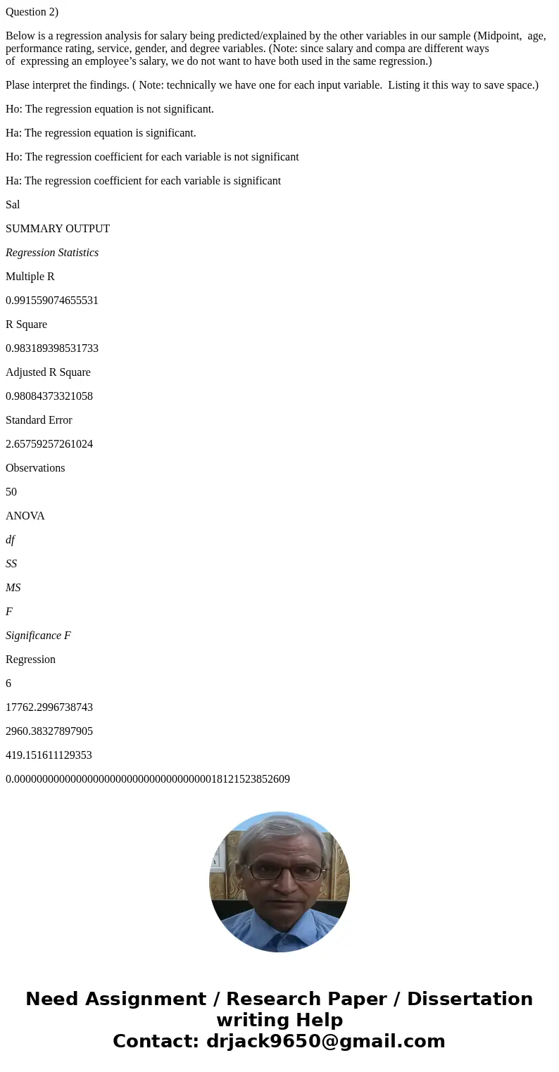 Question 2) Below is a regression analysis for salary being predicted/explained by the other variables in our sample (Midpoint, age, performance rating, service Question 2) Below is a regression analysis for salary being predicted/explained by the other variables in our sample (Midpoint, age, performance rating, service