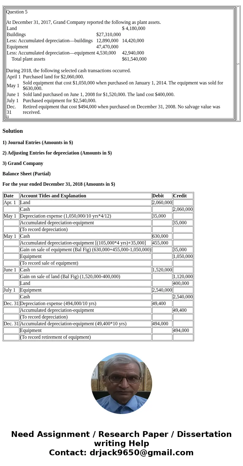 Question 5 Date Account Titles and Explanation Debit Credit (To record depreciation) May 1 (To record sale of equipment) (To record depreciation) (To record ret