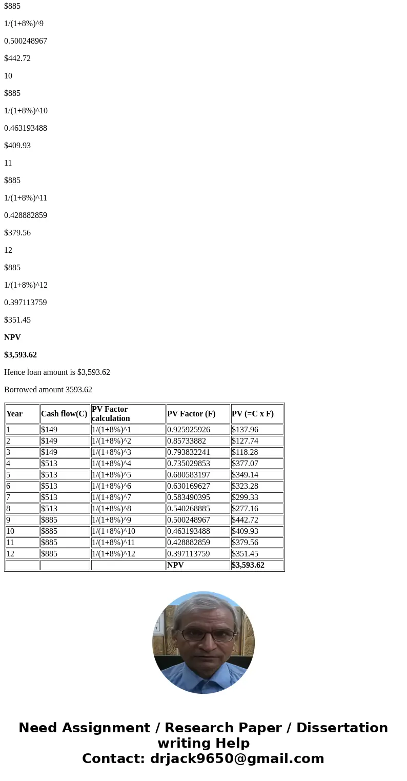 Question 6 (6.66 points) You borrowed some money at 8 percent per annum. You repay the loan by making three annual payments of $ 149 (first payment made at t-   Question 6 (6.66 points) You borrowed some money at 8 percent per annum. You repay the loan by making three annual payments of $ 149 (first payment made at t-