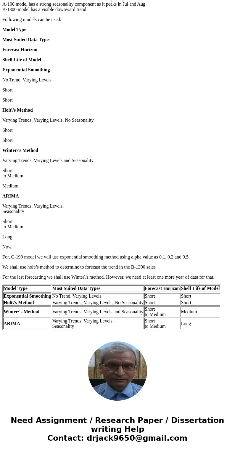 Question Michelle Prud\'homme is the plant manager for Personal Care Grooming, which makes a variety of personal-care products such as combs, brushes, and razor