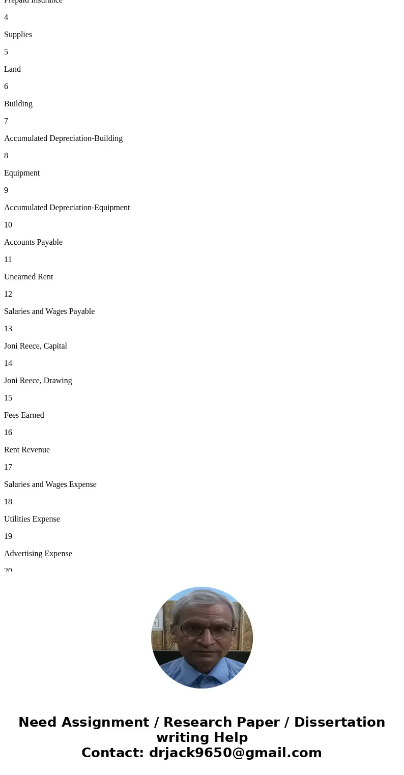Reece Financial Services Co., which specializes in appliance repair services, is owned and operated by Joni Reece. Reece Financial Services Co.’s accounting cle