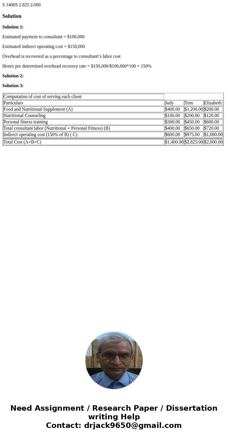  S 1400S 2.825 2.000 SolutionSolution 1: Estimated payment to consultant = $100,000 Estimated indirect operating cost = $150,000 Overhead is recovered as a perc