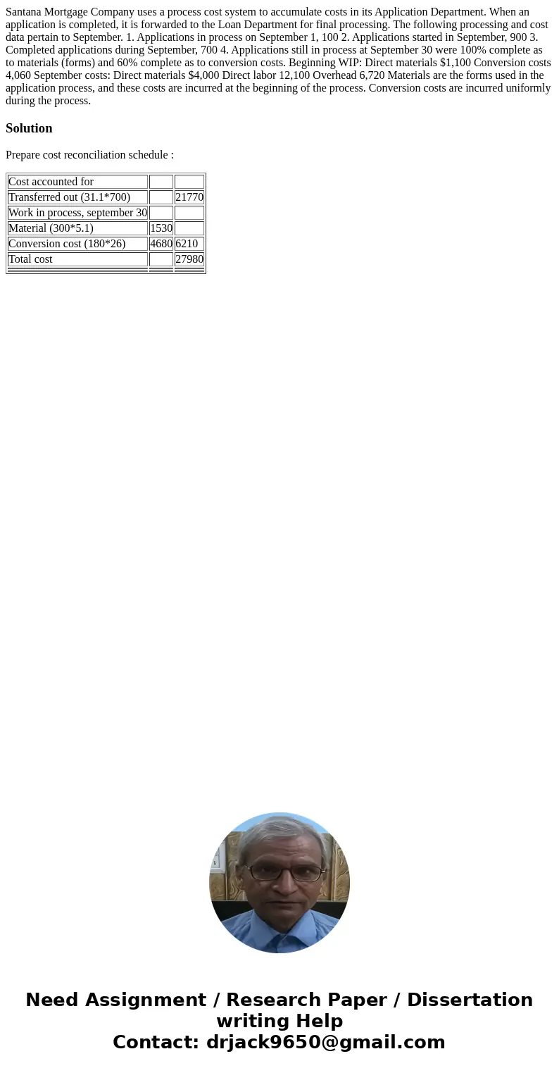 Santana Mortgage Company uses a process cost system to accumulate costs in its Application Department. When an application is completed, it is forwarded to the 