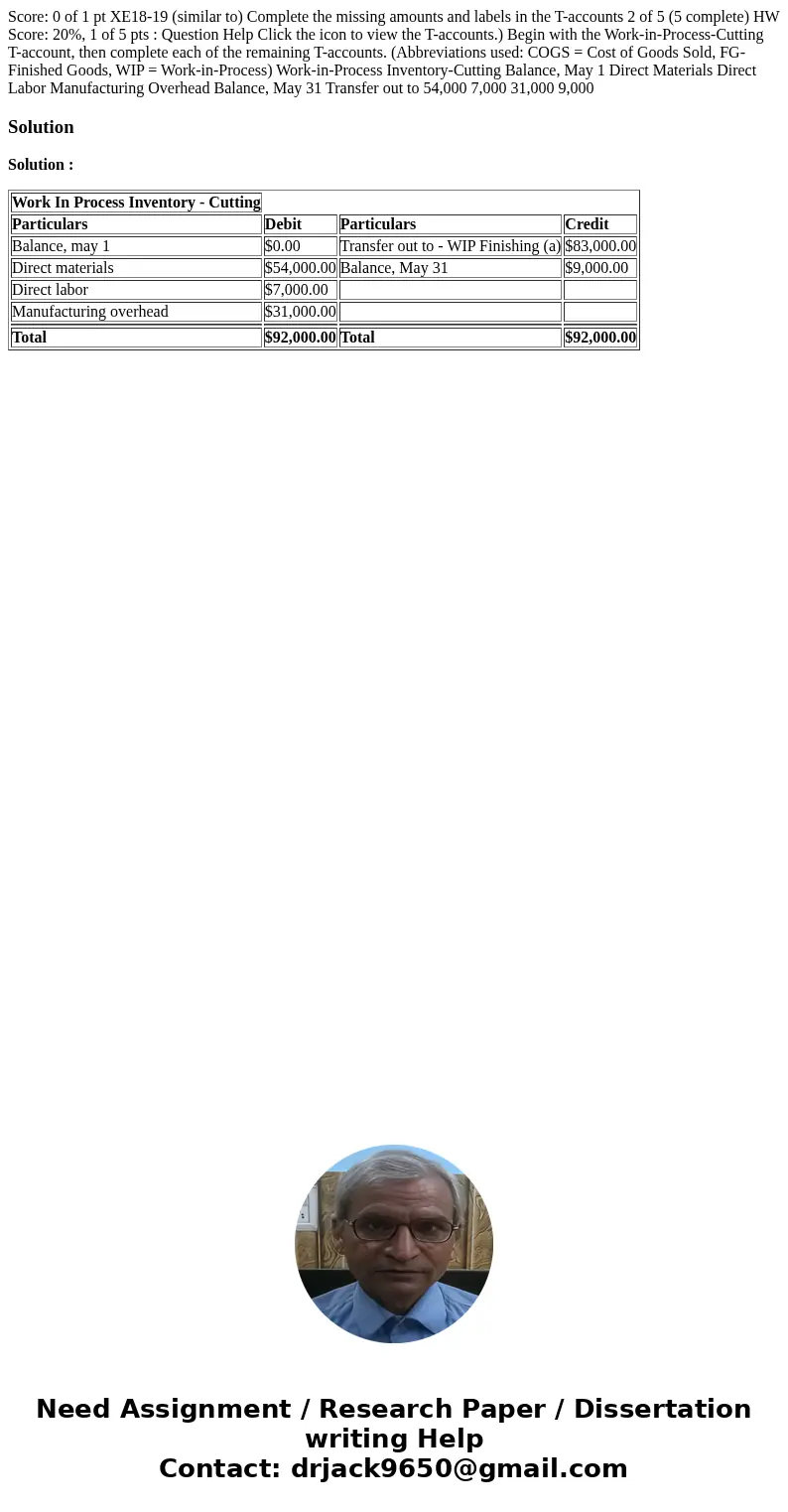  Score: 0 of 1 pt XE18-19 (similar to) Complete the missing amounts and labels in the T-accounts 2 of 5 (5 complete) HW Score: 20%, 1 of 5 pts : Question Help C