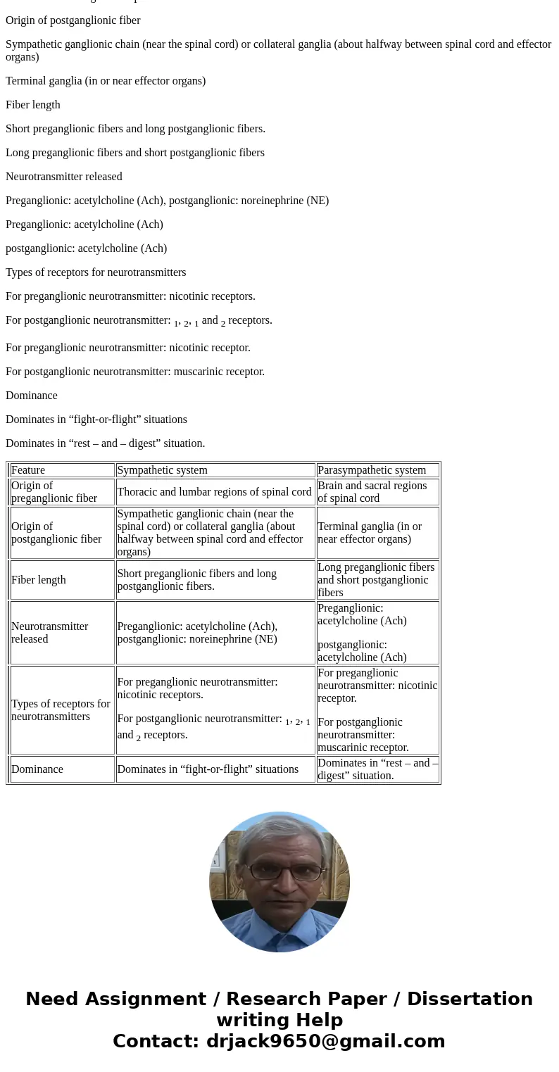 Short-Answer Questions 1. Discuss the anatomy of the sympathetic chain ganglia. How do fibers enter and exit these ganglia? Which cranial nerves are involved i  Short-Answer Questions 1. Discuss the anatomy of the sympathetic chain ganglia. How do fibers enter and exit these ganglia? Which cranial nerves are involved i