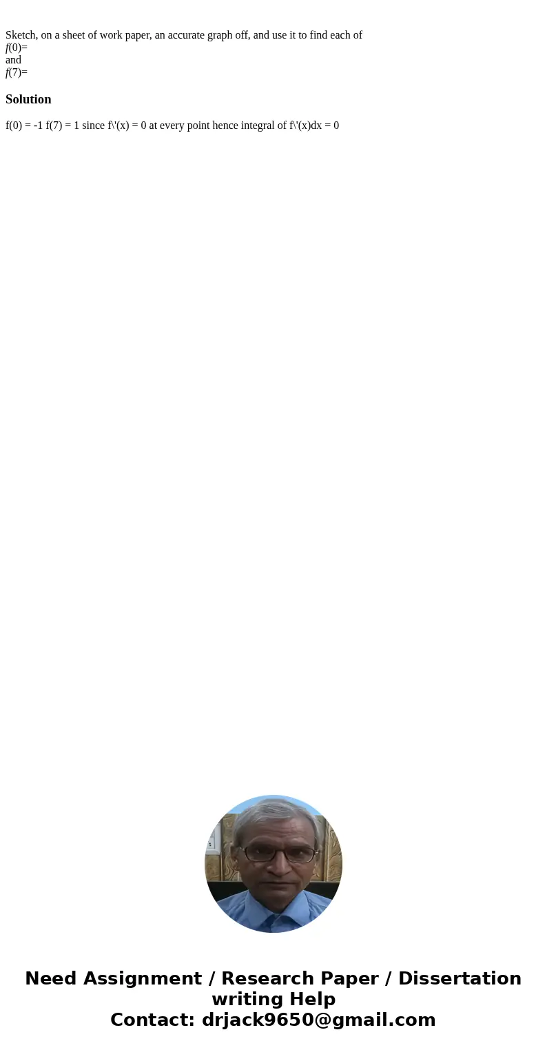 Sketch, on a sheet of work paper, an accurate graph off, and use it to find each of f(0)= and f(7)=Solution f(0) = -1 f(7) = 1 since f\'(x) = 0 at every point   Sketch, on a sheet of work paper, an accurate graph off, and use it to find each of f(0)= and f(7)=Solution f(0) = -1 f(7) = 1 since f\'(x) = 0 at every point