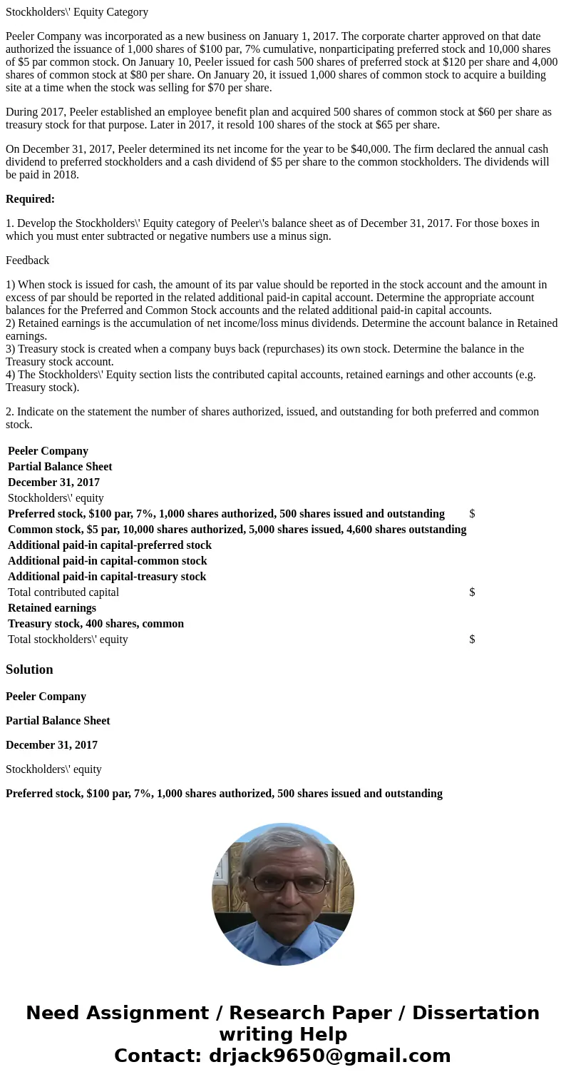 Stockholders\' Equity Category Peeler Company was incorporated as a new business on January 1, 2017. The corporate charter approved on that date authorized the 