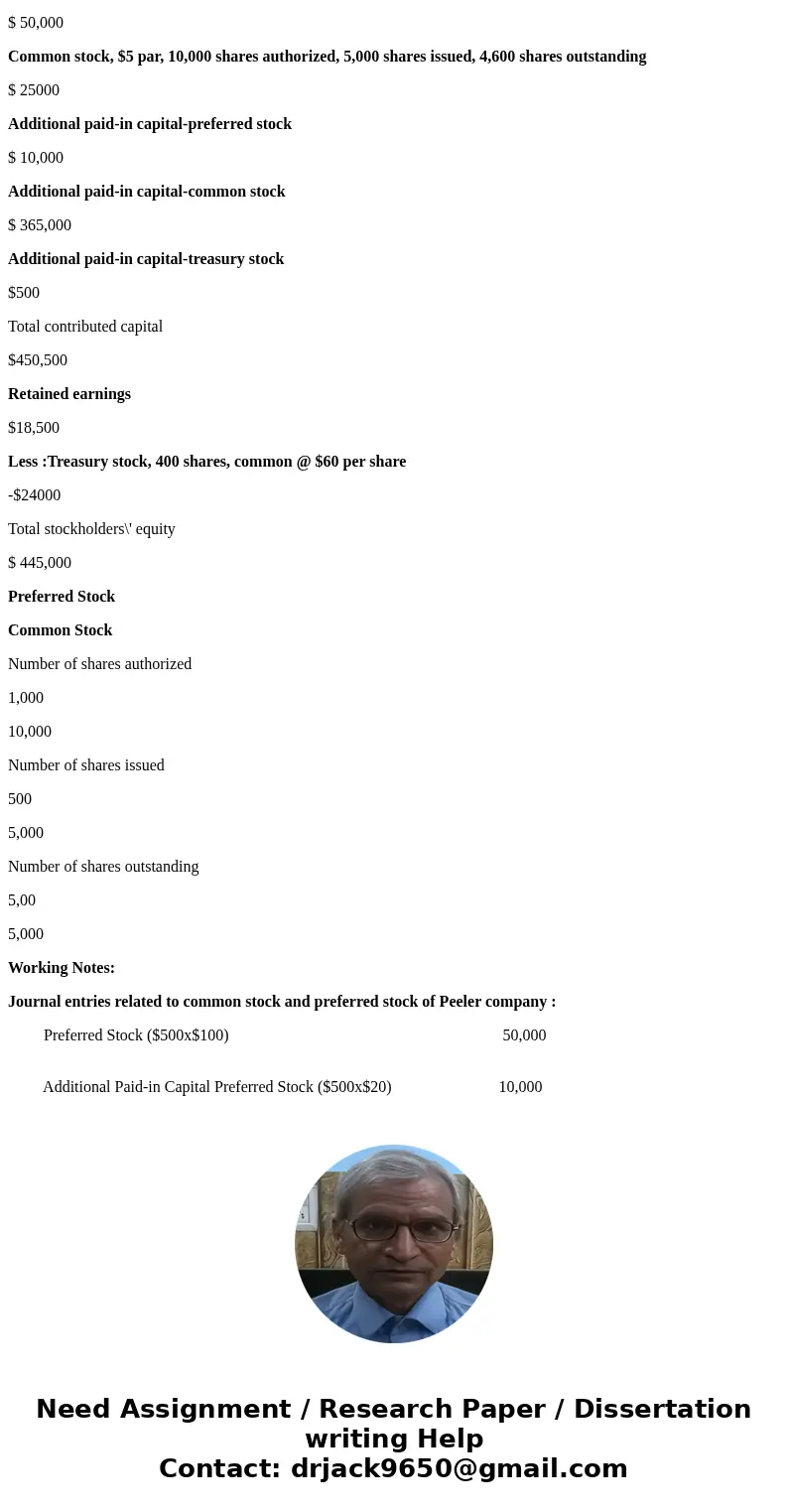 Stockholders\' Equity Category Peeler Company was incorporated as a new business on January 1, 2017. The corporate charter approved on that date authorized the 