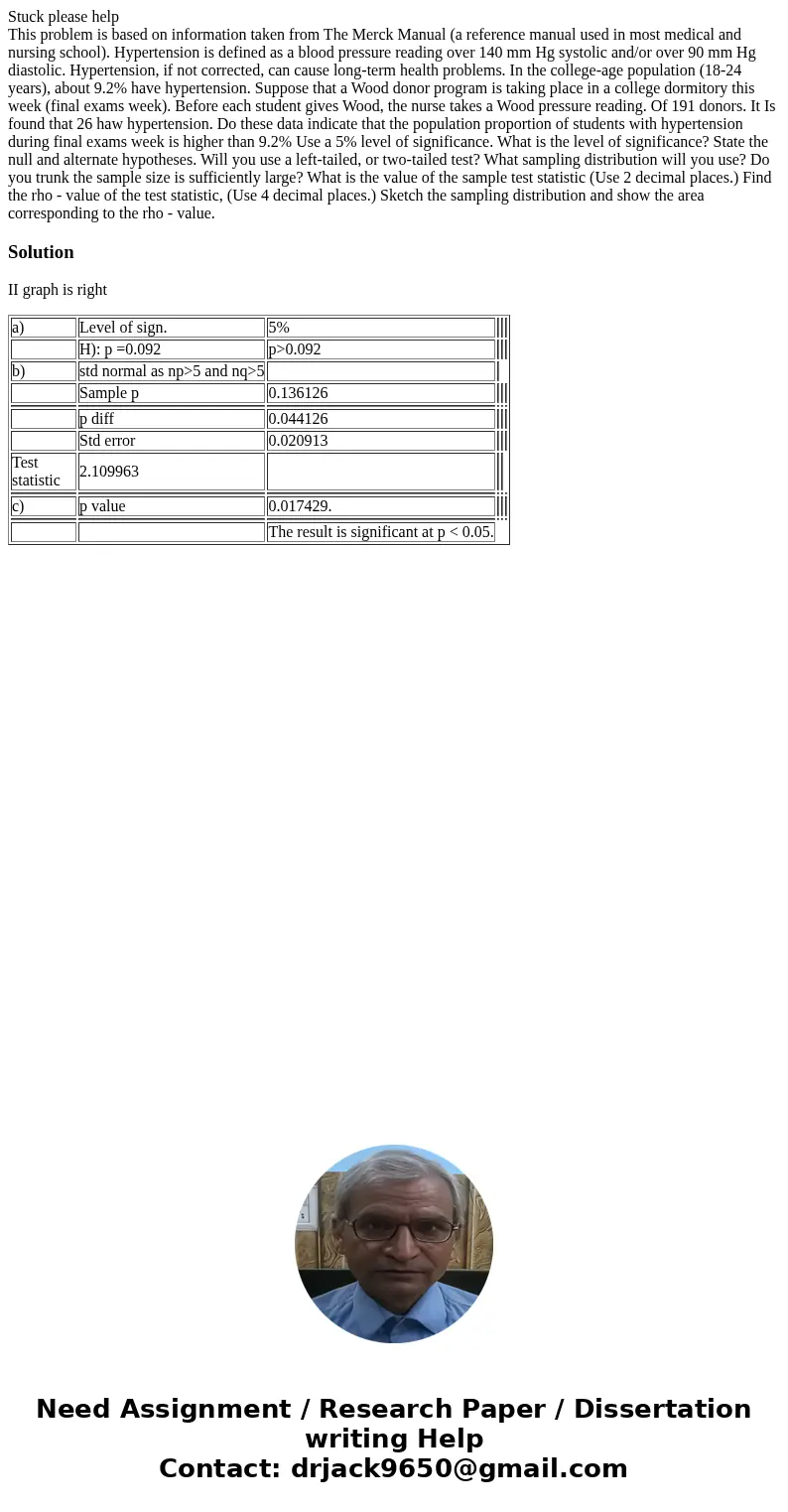 Stuck please help This problem is based on information taken from The Merck Manual (a reference manual used in most medical and nursing school). Hypertension is