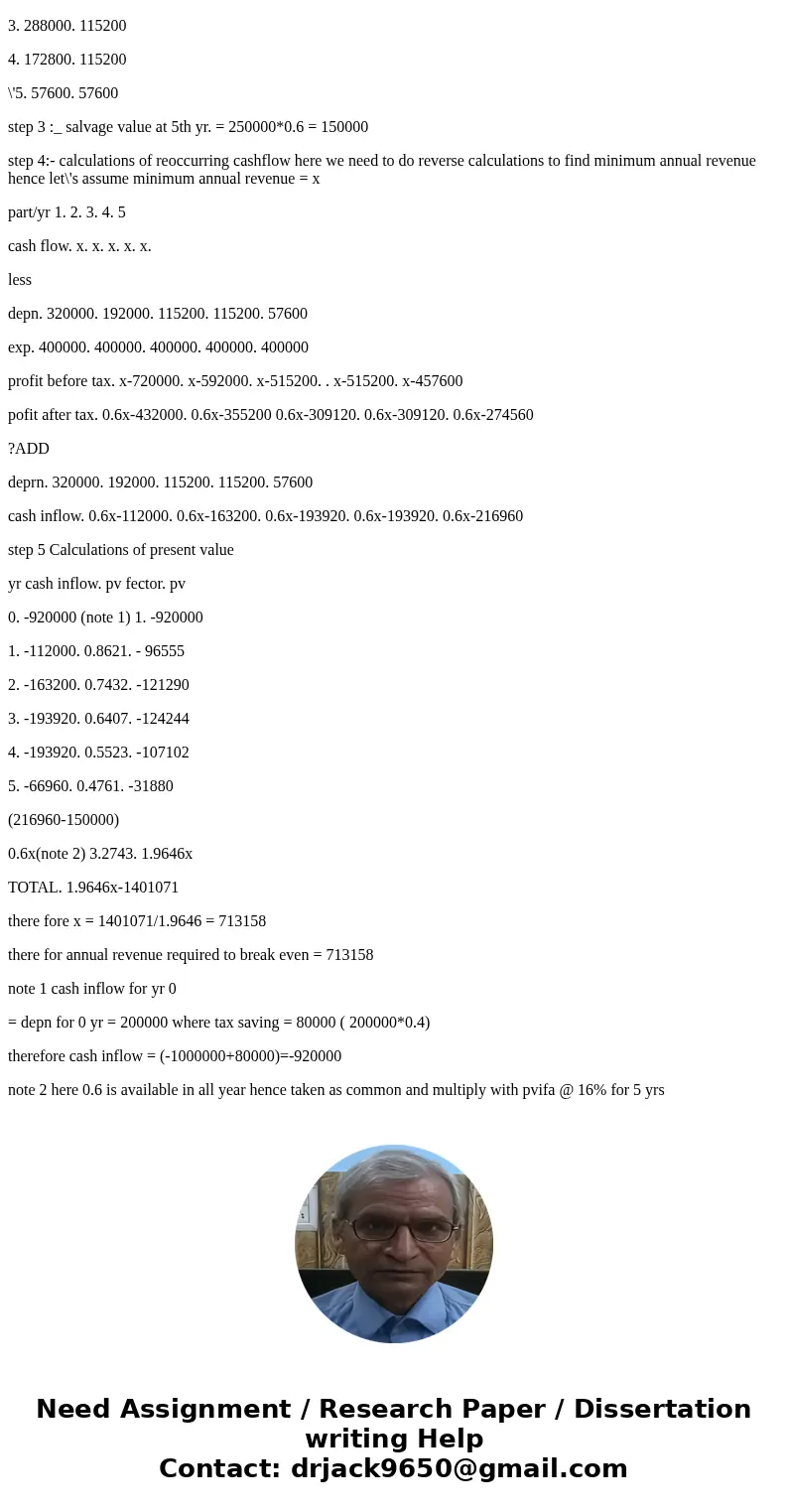 Suppose you have to decide whether selling an old machine or keeping it with a major overhaul: A) Selling the machine at time zero for $750,000 with zero book v Suppose you have to decide whether selling an old machine or keeping it with a major overhaul: A) Selling the machine at time zero for $750,000 with zero book v