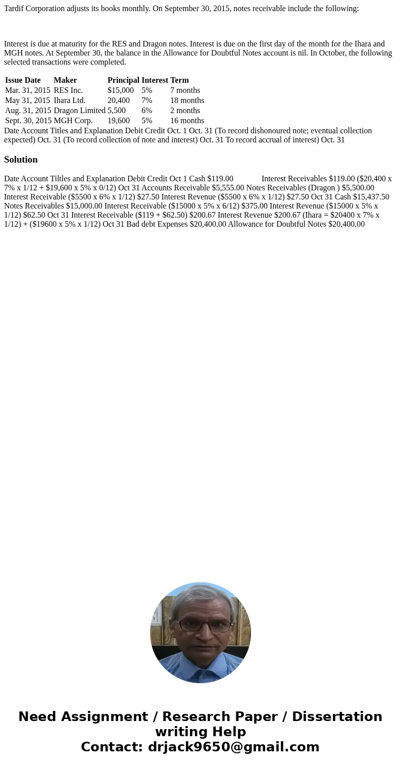 Tardif Corporation adjusts its books monthly. On September 30, 2015, notes receivable include the following: Interest is due at maturity for the RES and Dragon 