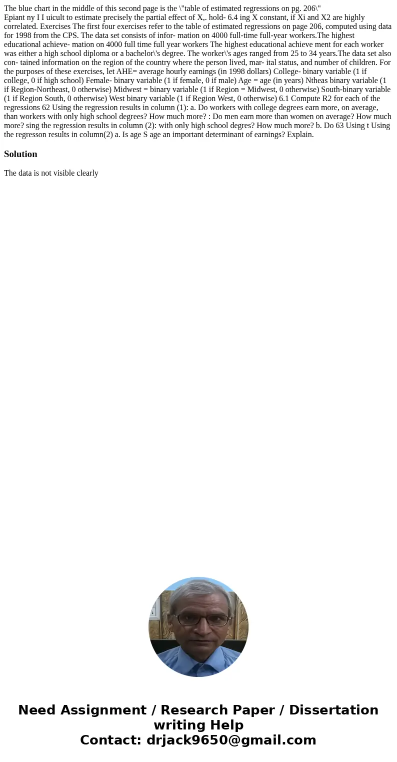 The blue chart in the middle of this second page is the \ The blue chart in the middle of this second page is the \