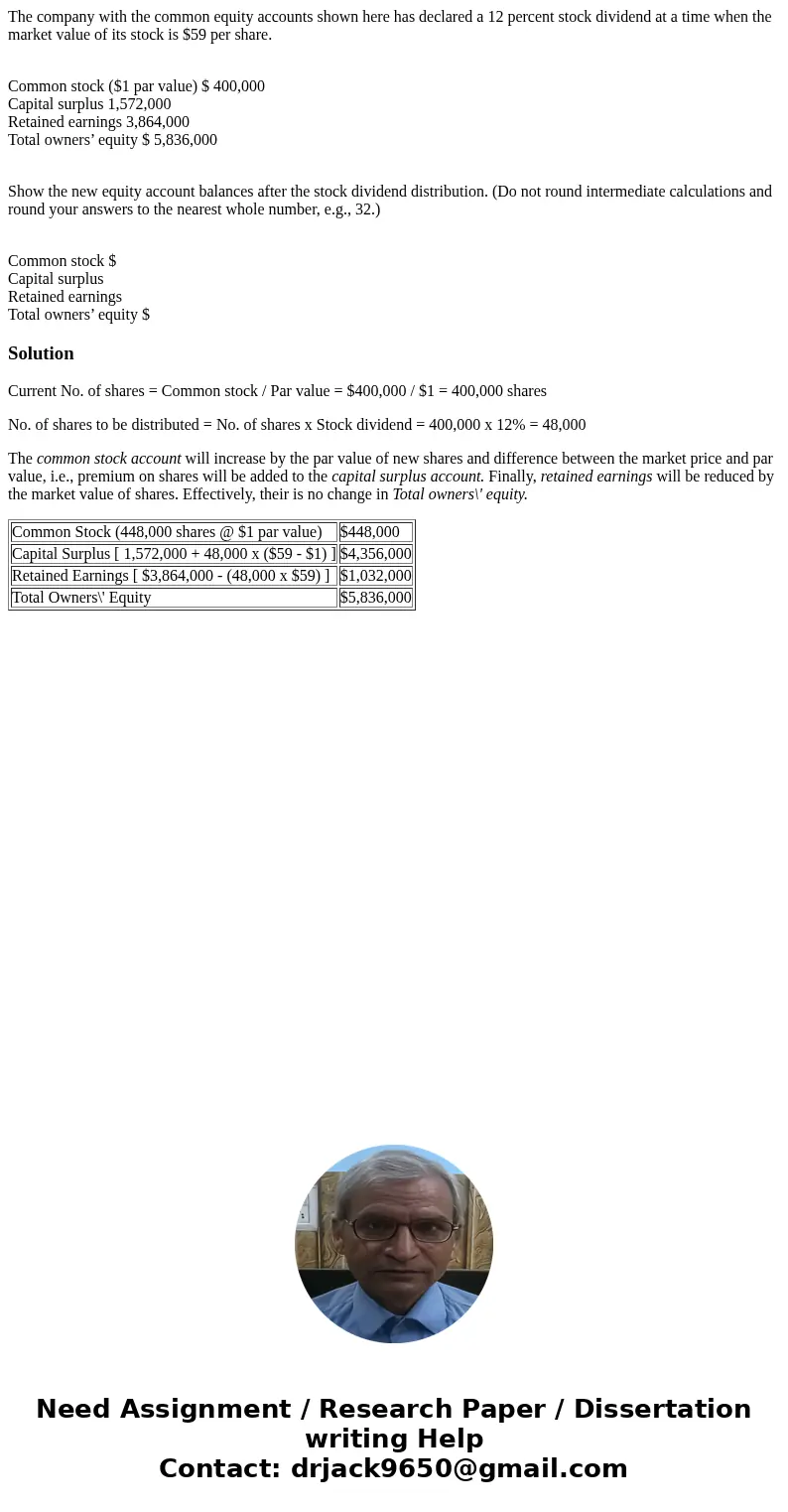 The company with the common equity accounts shown here has declared a 12 percent stock dividend at a time when the market value of its stock is $59 per share. C The company with the common equity accounts shown here has declared a 12 percent stock dividend at a time when the market value of its stock is $59 per share. C
