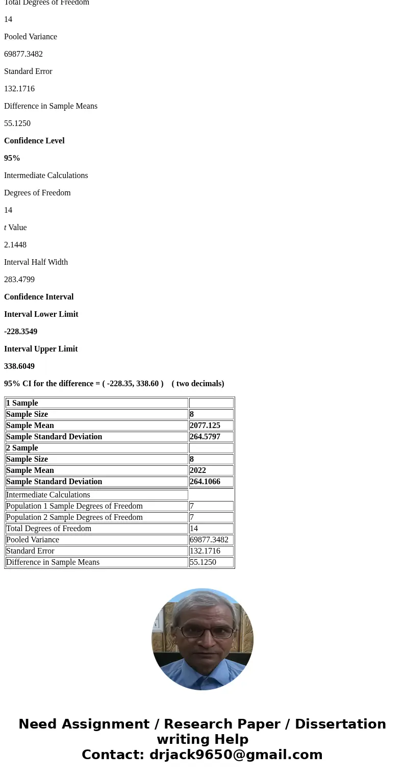  The data below are yields for two different types of corn seed that were used on adjacent plots of land. Assume that the data are simple random samples and tha