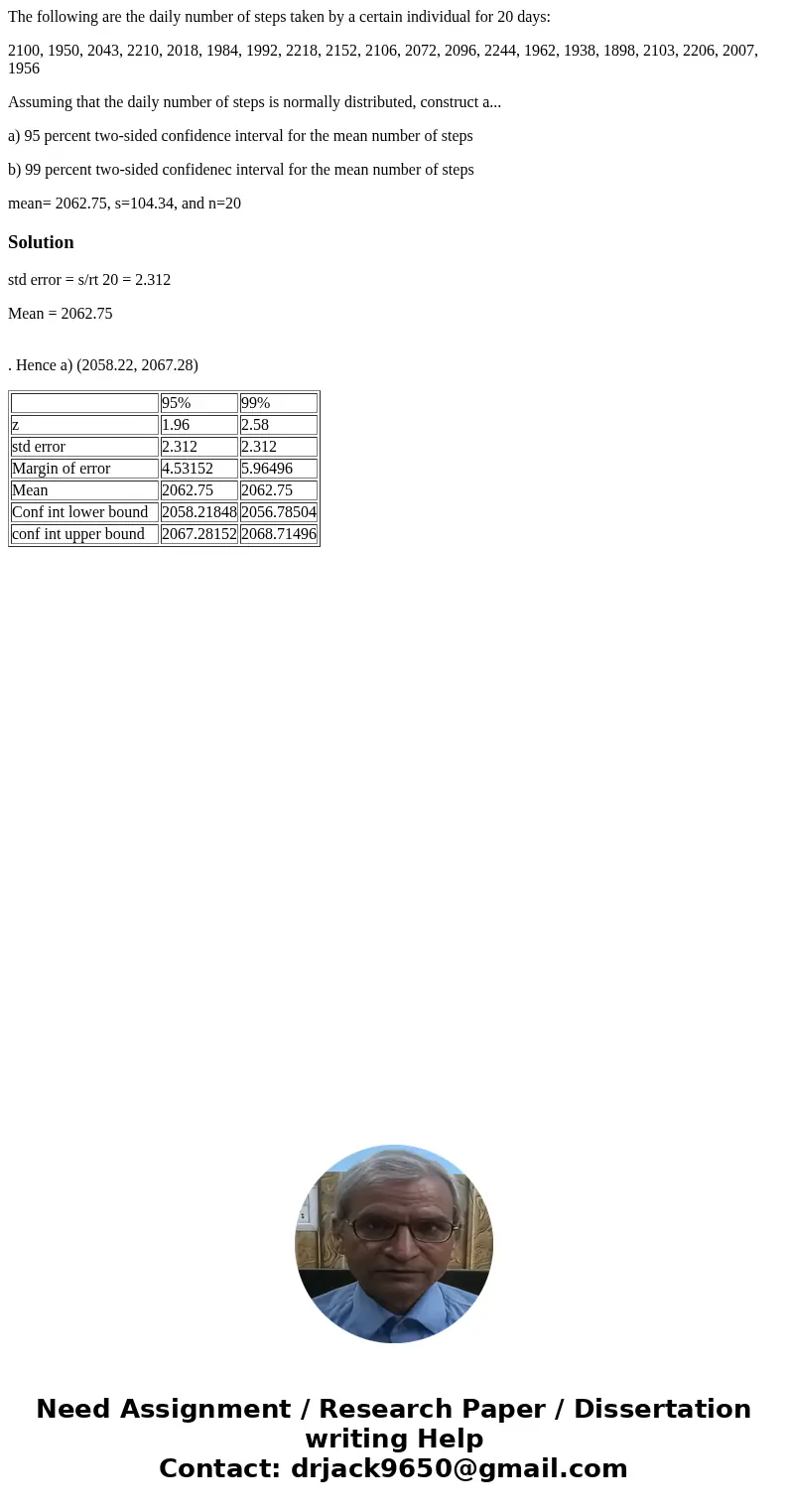 The following are the daily number of steps taken by a certain individual for 20 days: 2100, 1950, 2043, 2210, 2018, 1984, 1992, 2218, 2152, 2106, 2072, 2096, 2 The following are the daily number of steps taken by a certain individual for 20 days: 2100, 1950, 2043, 2210, 2018, 1984, 1992, 2218, 2152, 2106, 2072, 2096, 2