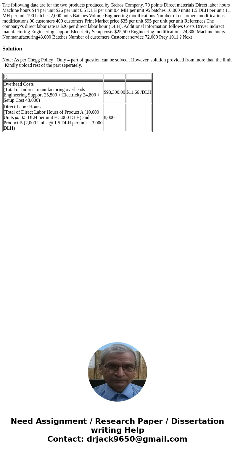 The following data are for the two products produced by Tadros Company. 70 points Direct materials Direct labor hours Machine hours $14 per unit $26 per unit 0  The following data are for the two products produced by Tadros Company. 70 points Direct materials Direct labor hours Machine hours $14 per unit $26 per unit 0