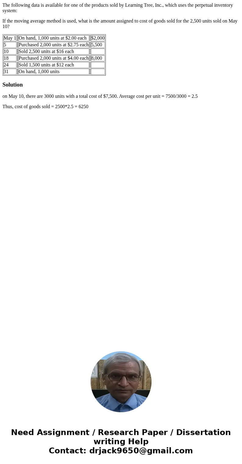 The following data is available for one of the products sold by Learning Tree, Inc., which uses the perpetual inventory system: If the moving average method is  The following data is available for one of the products sold by Learning Tree, Inc., which uses the perpetual inventory system: If the moving average method is