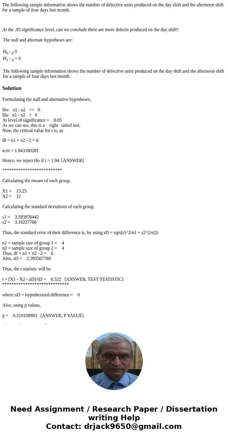 The following sample information shows the number of defective units produced on the day shift and the afternoon shift for a sample of four days last month. At  The following sample information shows the number of defective units produced on the day shift and the afternoon shift for a sample of four days last month. At