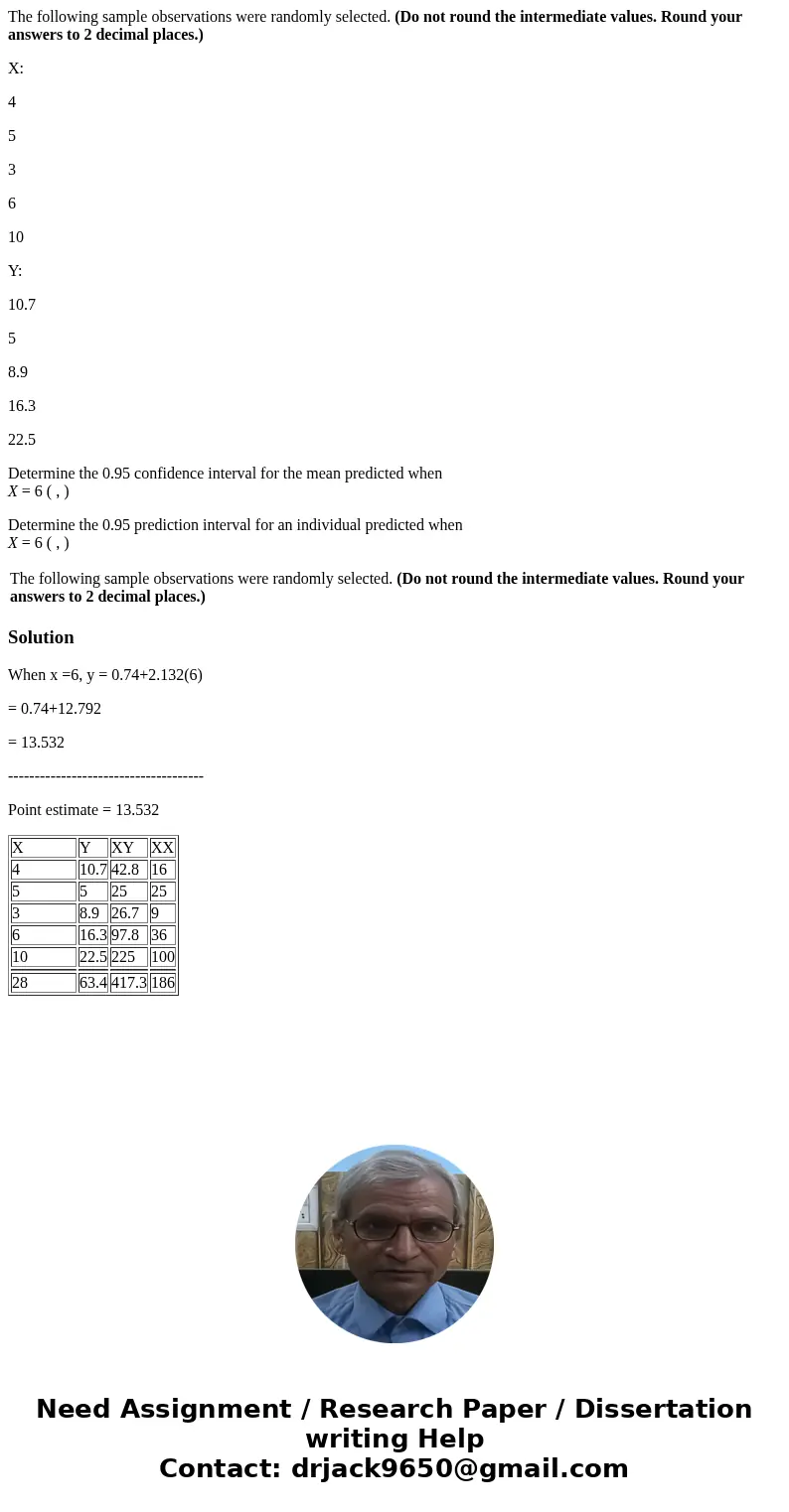 The following sample observations were randomly selected. (Do not round the intermediate values. Round your answers to 2 decimal places.) X: 4 5 3 6 10 Y: 10.7  The following sample observations were randomly selected. (Do not round the intermediate values. Round your answers to 2 decimal places.) X: 4 5 3 6 10 Y: 10.7