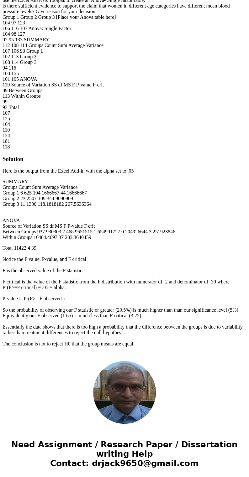 The following table contains a random sample of 40 women partitioned into three groups: Group 1: ages below 20 Group 2: ages 20 through 40 Group 3: ages over 40 The following table contains a random sample of 40 women partitioned into three groups: Group 1: ages below 20 Group 2: ages 20 through 40 Group 3: ages over 40