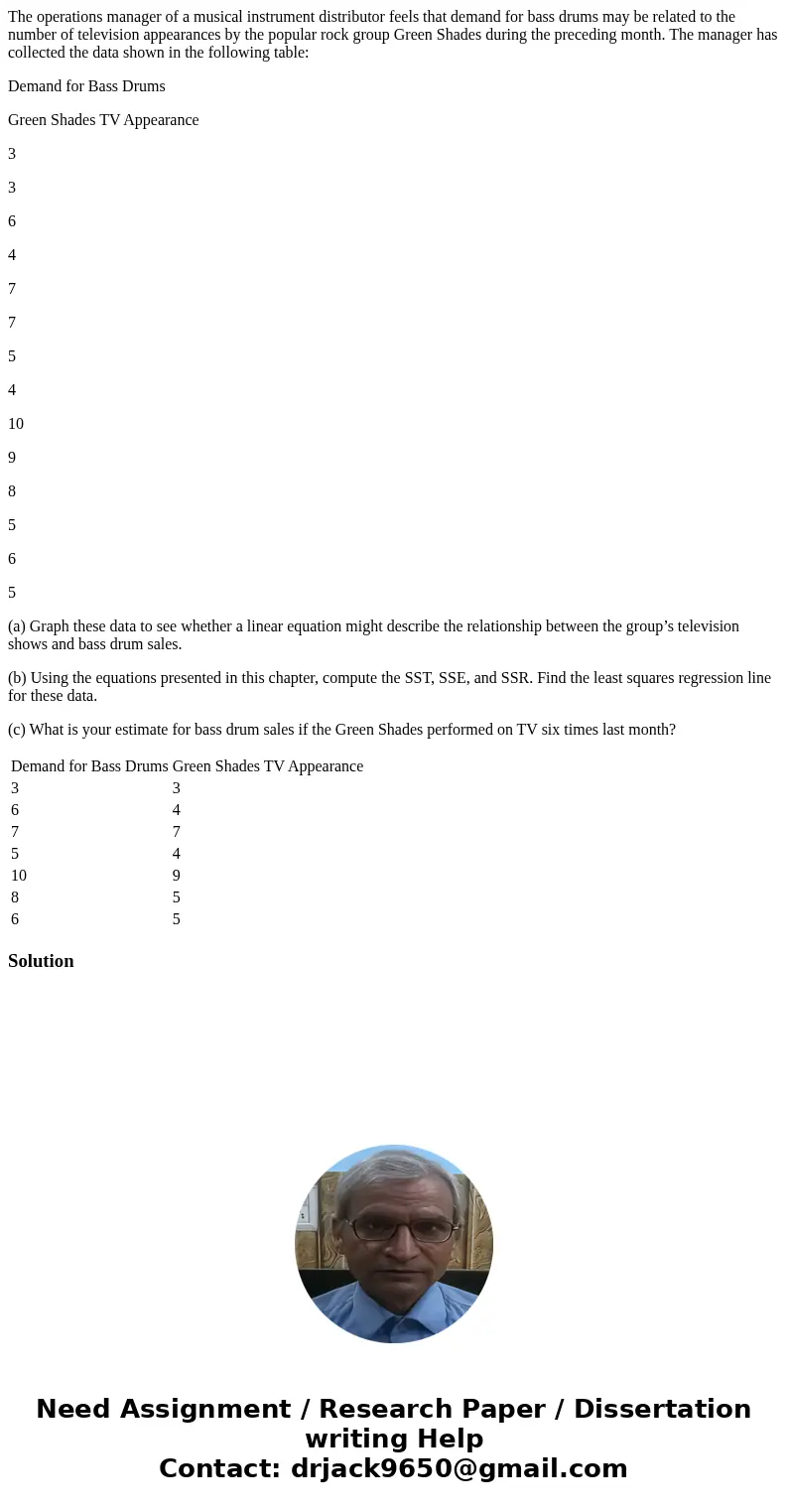The operations manager of a musical instrument distributor feels that demand for bass drums may be related to the number of television appearances by the popula The operations manager of a musical instrument distributor feels that demand for bass drums may be related to the number of television appearances by the popula
