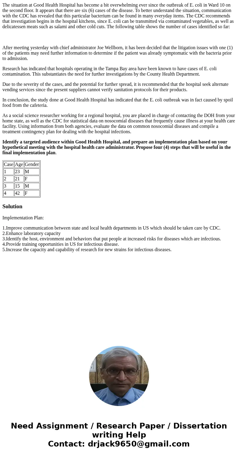 The situation at Good Health Hospital has become a bit overwhelming ever since the outbreak of E. coli in Ward 10 on the second floor. It appears that there are The situation at Good Health Hospital has become a bit overwhelming ever since the outbreak of E. coli in Ward 10 on the second floor. It appears that there are