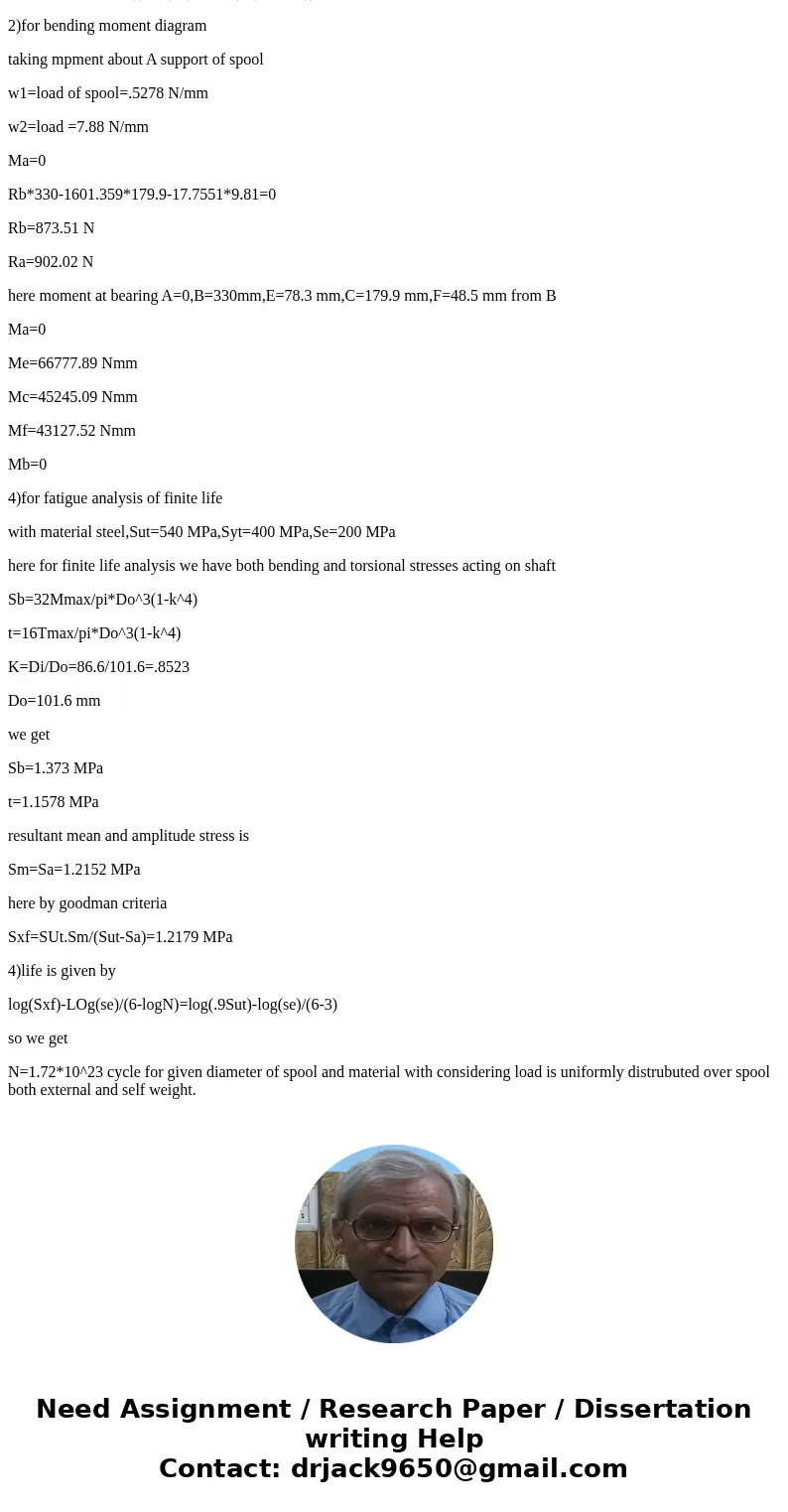 The spool shown above is connected to a system that allows a 360lb load to be pulled and placed at a higher location. The wall thickness of the shaft is 7.5mm.  The spool shown above is connected to a system that allows a 360lb load to be pulled and placed at a higher location. The wall thickness of the shaft is 7.5mm.
