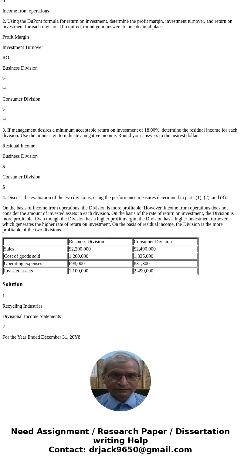 The vice president of operations of Recycling Industries is evaluating the performance of two divisions organized as investment centers. Invested assets and con The vice president of operations of Recycling Industries is evaluating the performance of two divisions organized as investment centers. Invested assets and con