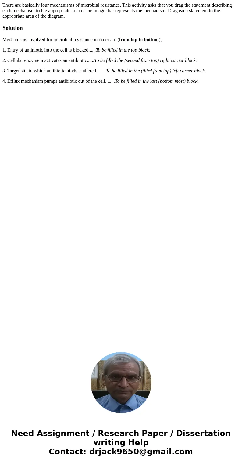 There are basically four mechanisms of microbial resistance. This activity asks that you drag the statement describing each mechanism to the appropriate area o  There are basically four mechanisms of microbial resistance. This activity asks that you drag the statement describing each mechanism to the appropriate area o